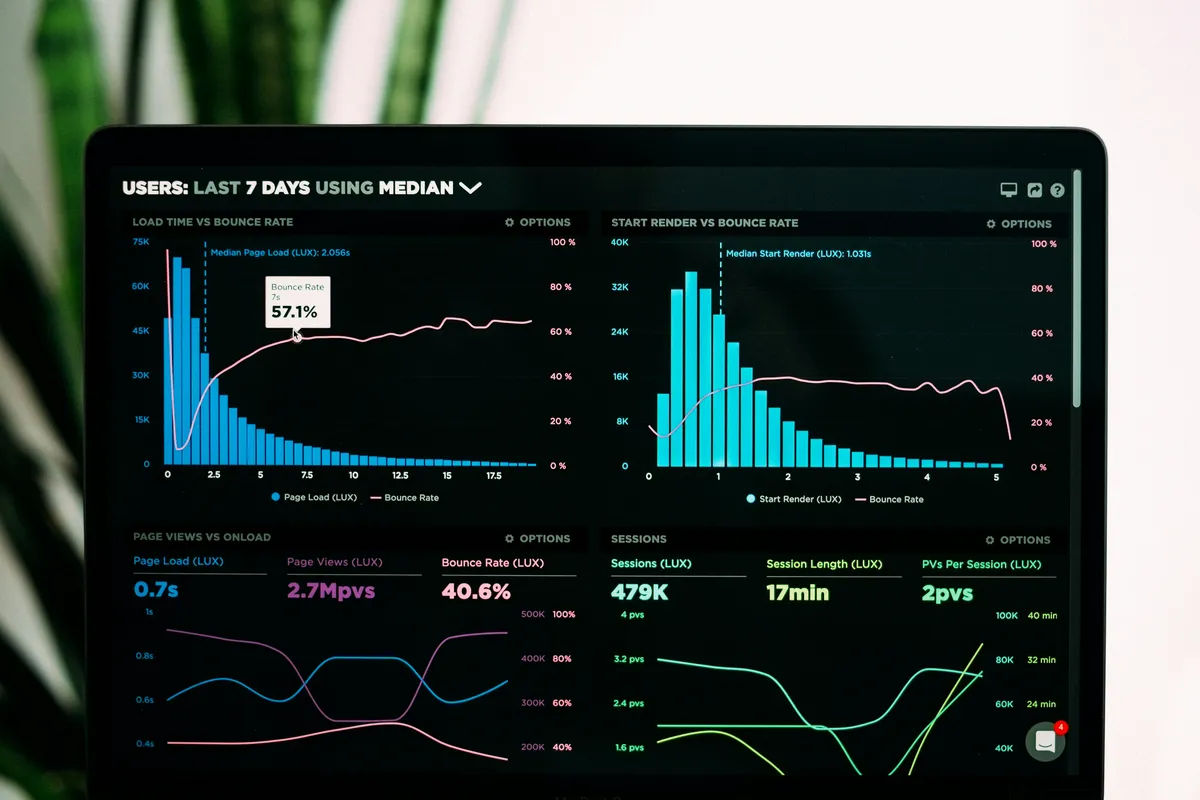 Clustering Trials based on Design